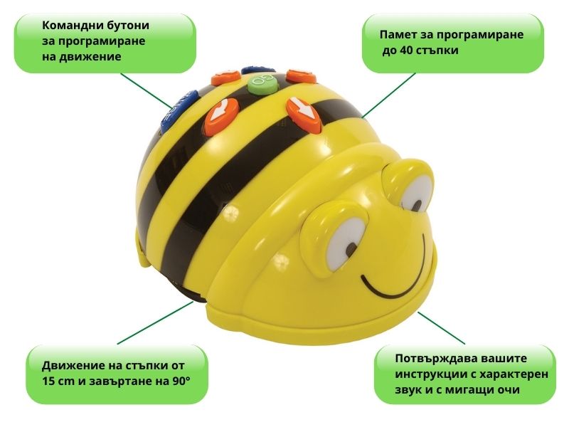 Bee-bot характеристики
