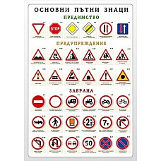 Основни пътни знаци - мини табло А4, Безопасност на движението